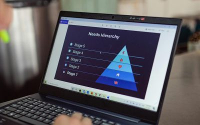Pirámide de Maslow en marketing: qué es y cómo aplicarla